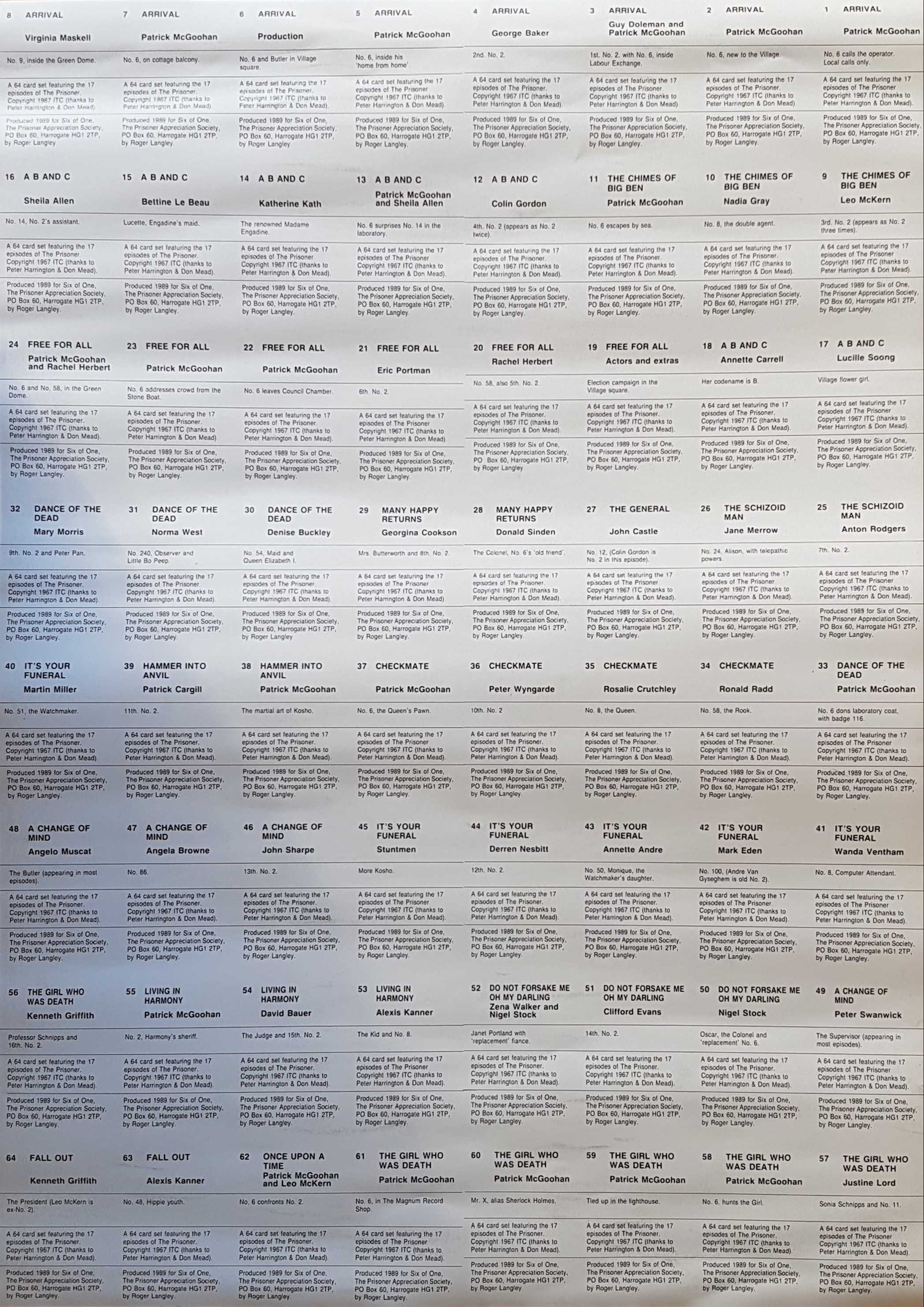 Back cover of 64C